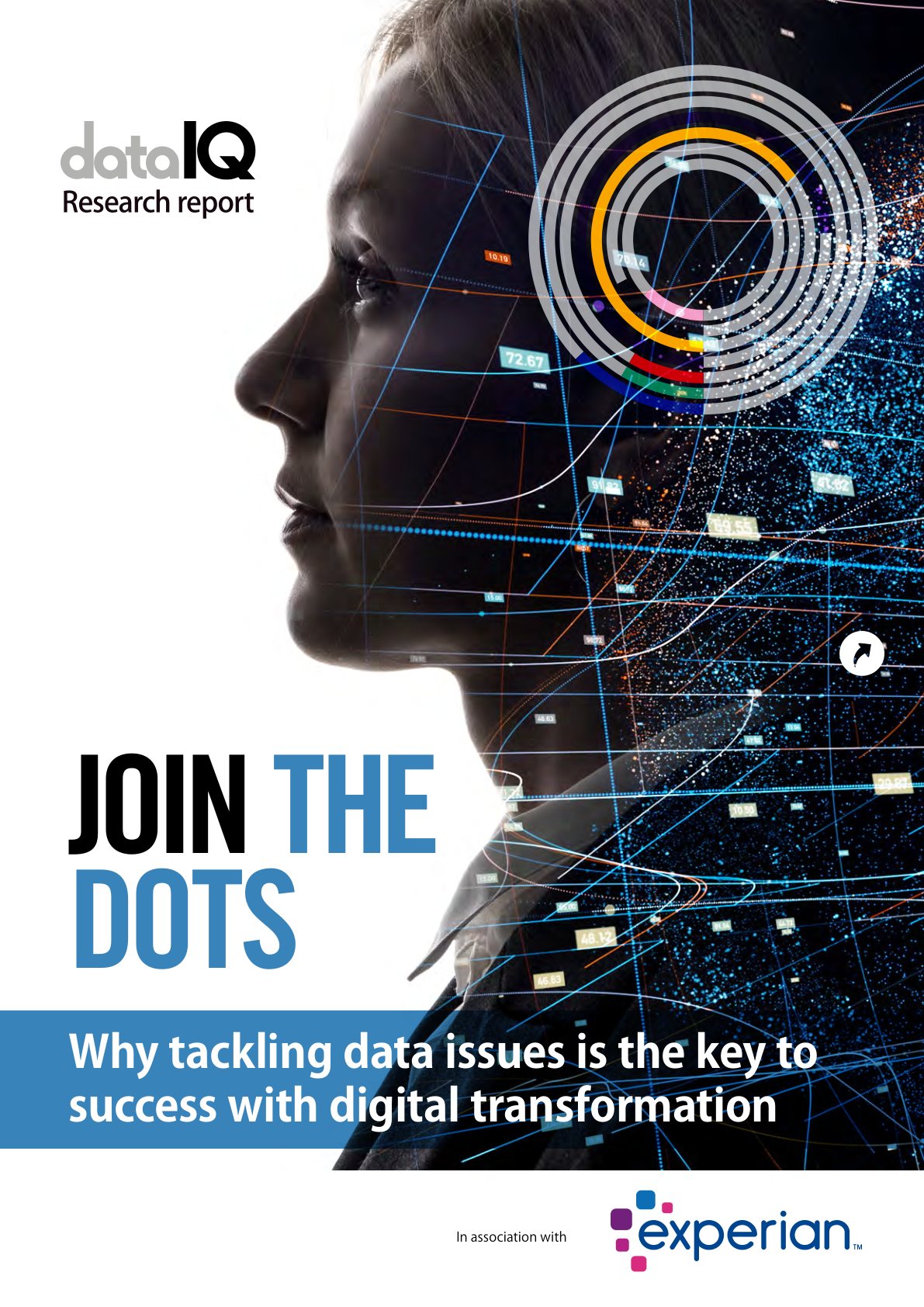 Join the dots: Why tackling data issues is key to digital transformation