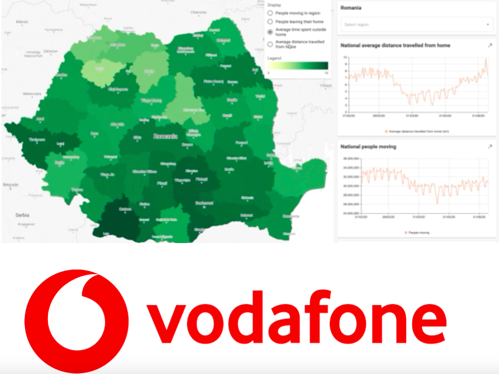 DataIQ Awards 2020 - Most effective stakeholder engagement: Vodafone Covid-19 big data and AI response tool