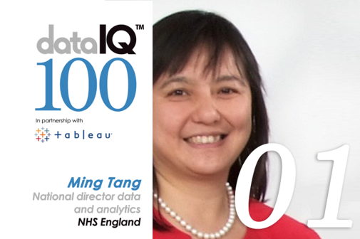 NEW! DataIQ Podcast - 14: NHS England and Unilever