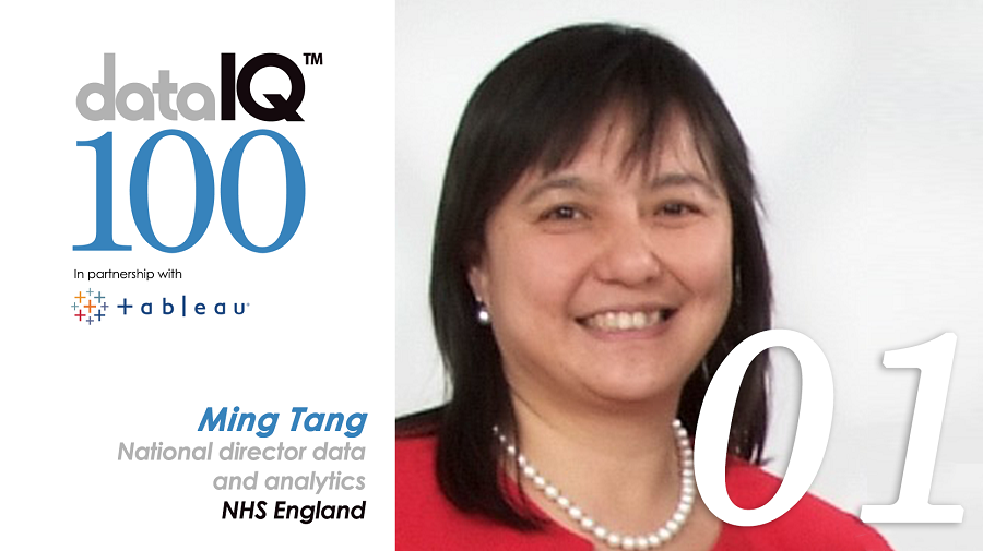 01 - Ming Tang, National director data and analytics, NHS England.png